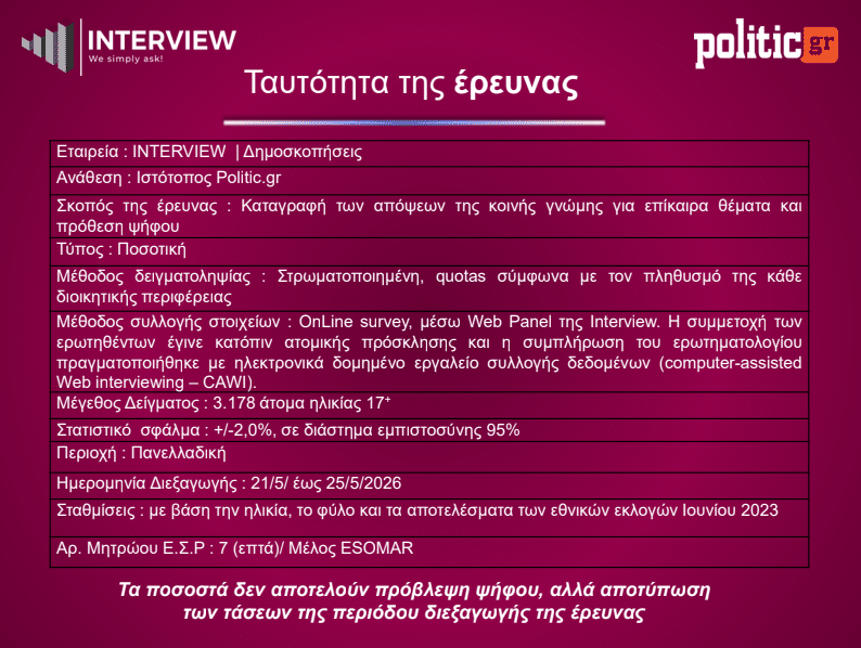 screenshot 3 4
