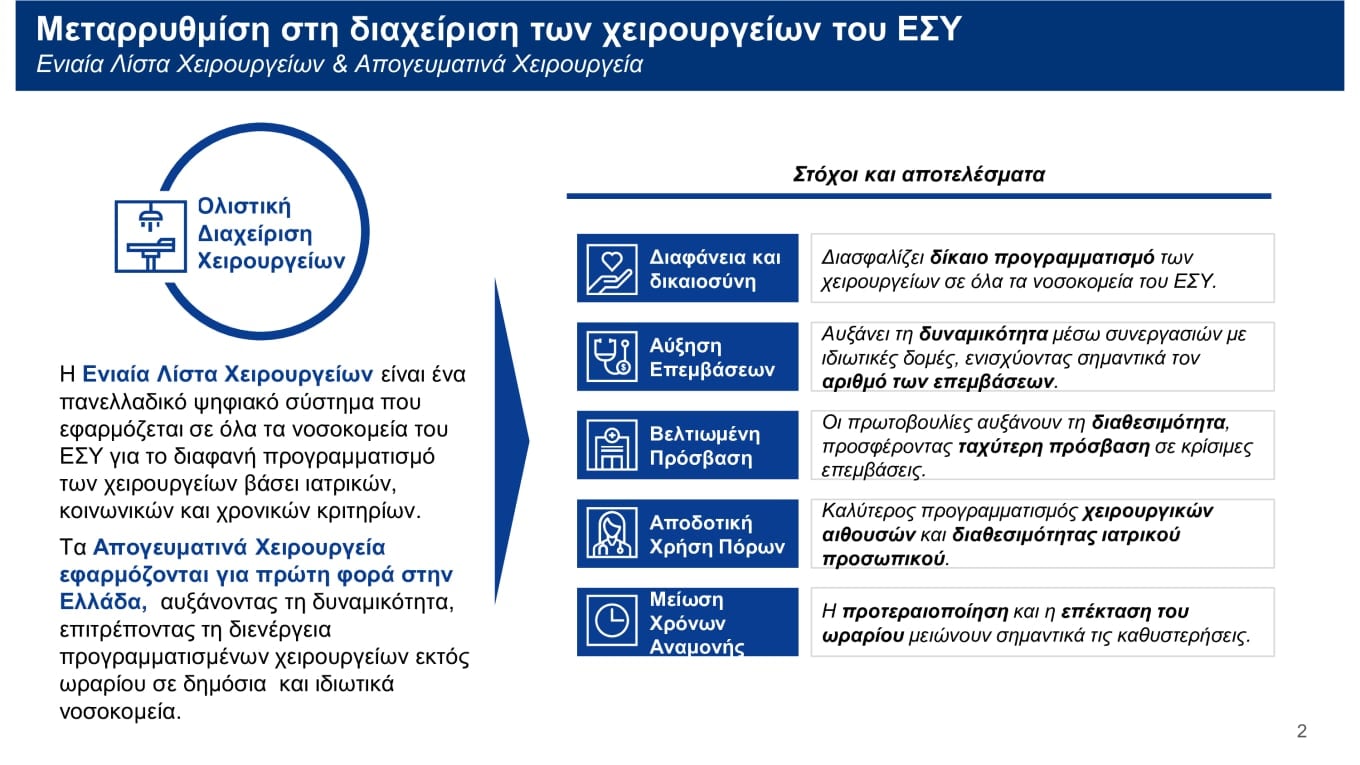 xeiroyrgeia 2906