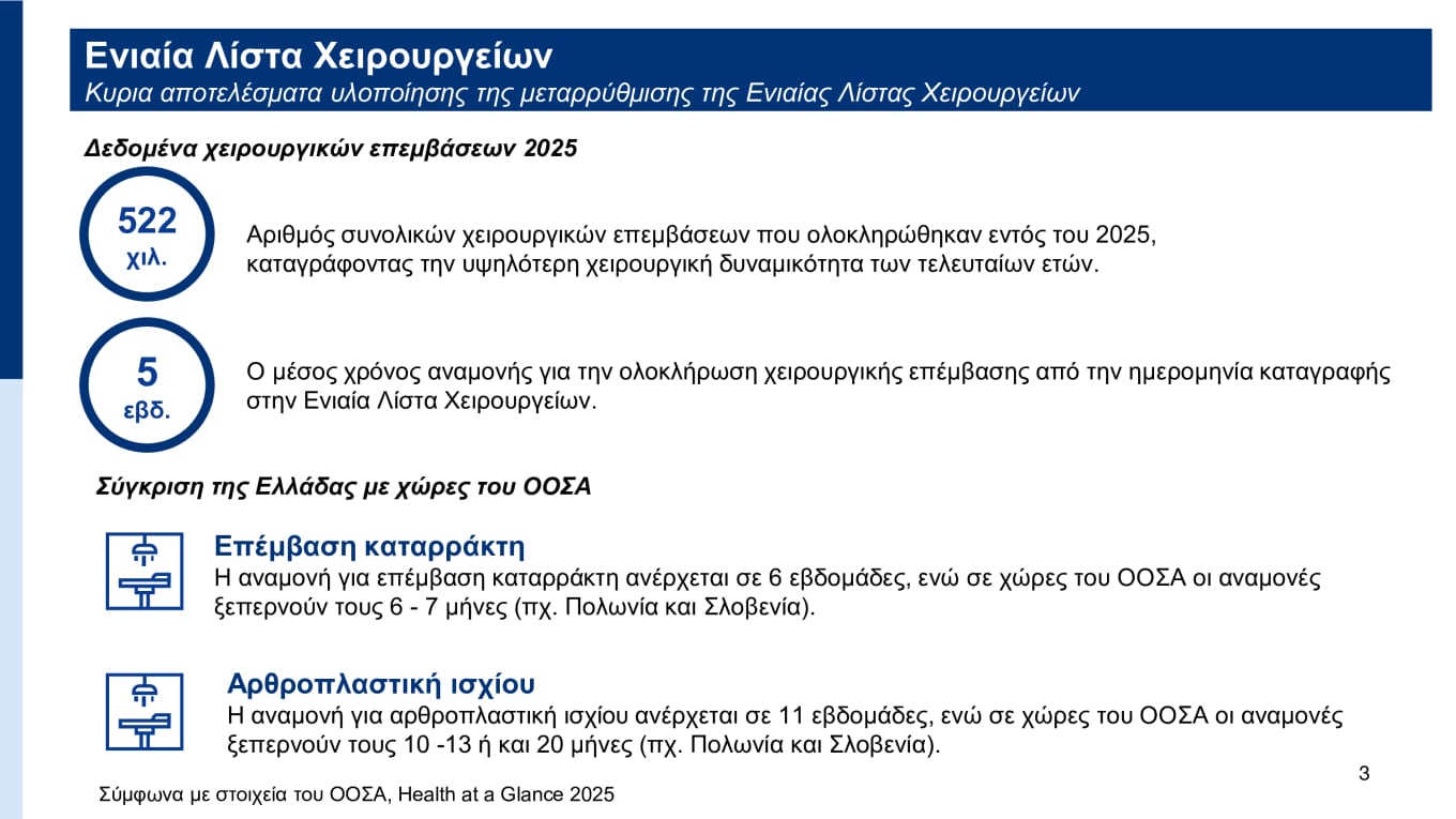 xeiroyrgeia 29062