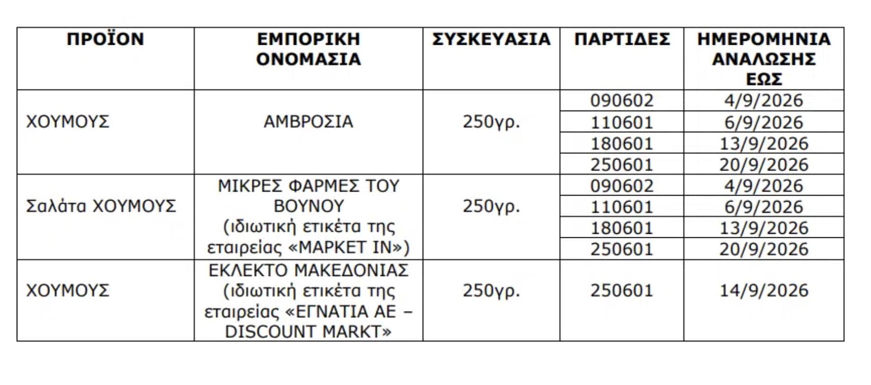 stigmiotypo othonis 2026 07 09 15.09.58
