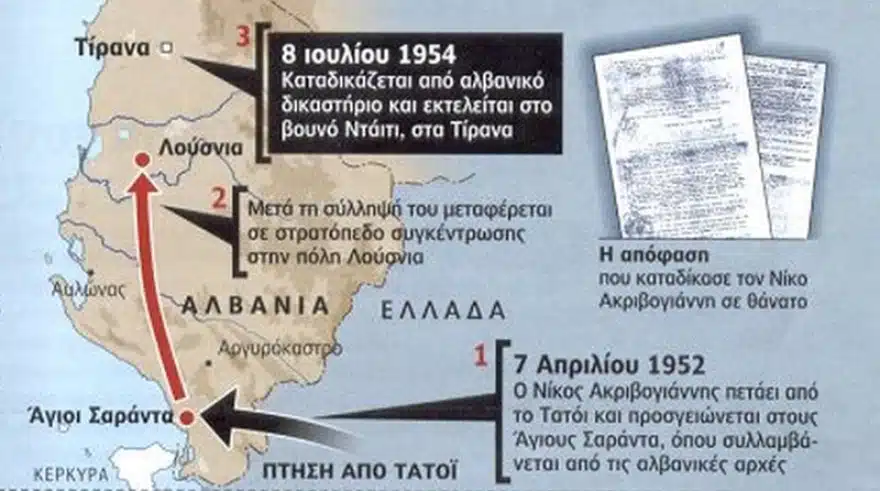akr map