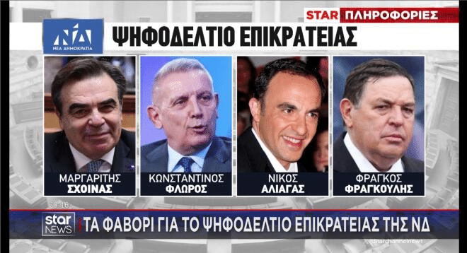 aliagas nd