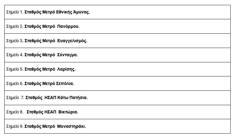 pinakas 1