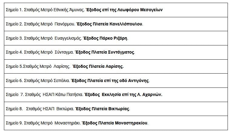 pinakas 2
