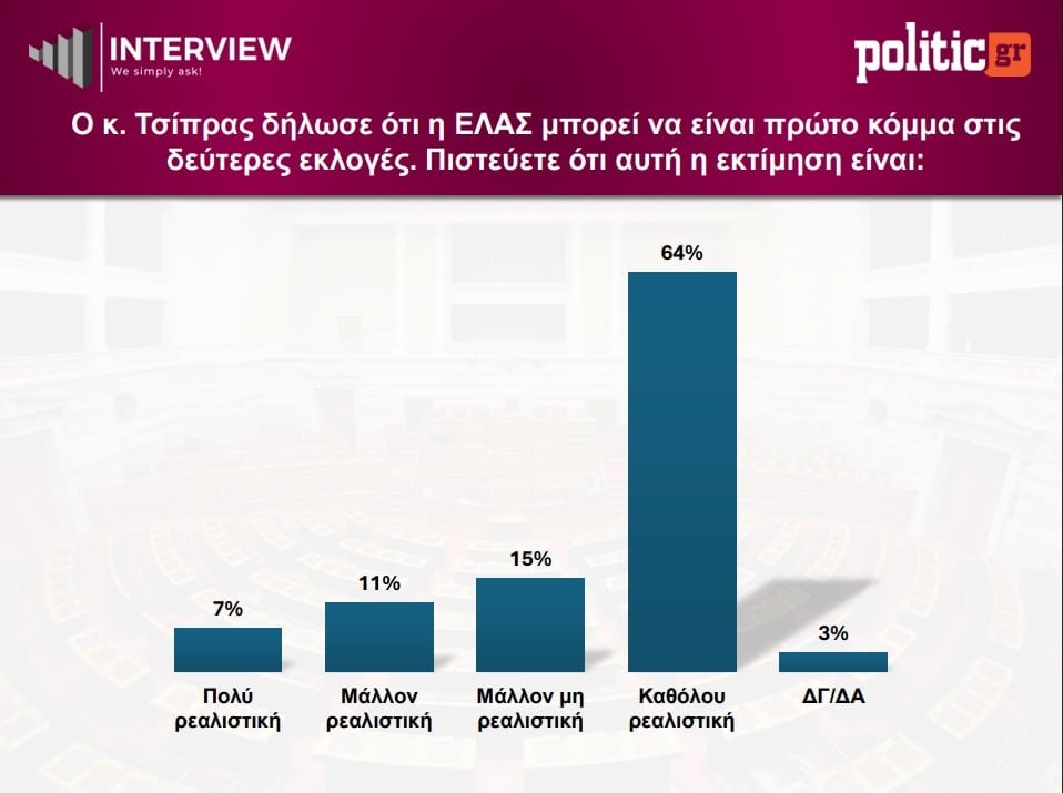 tsipras iinterview12