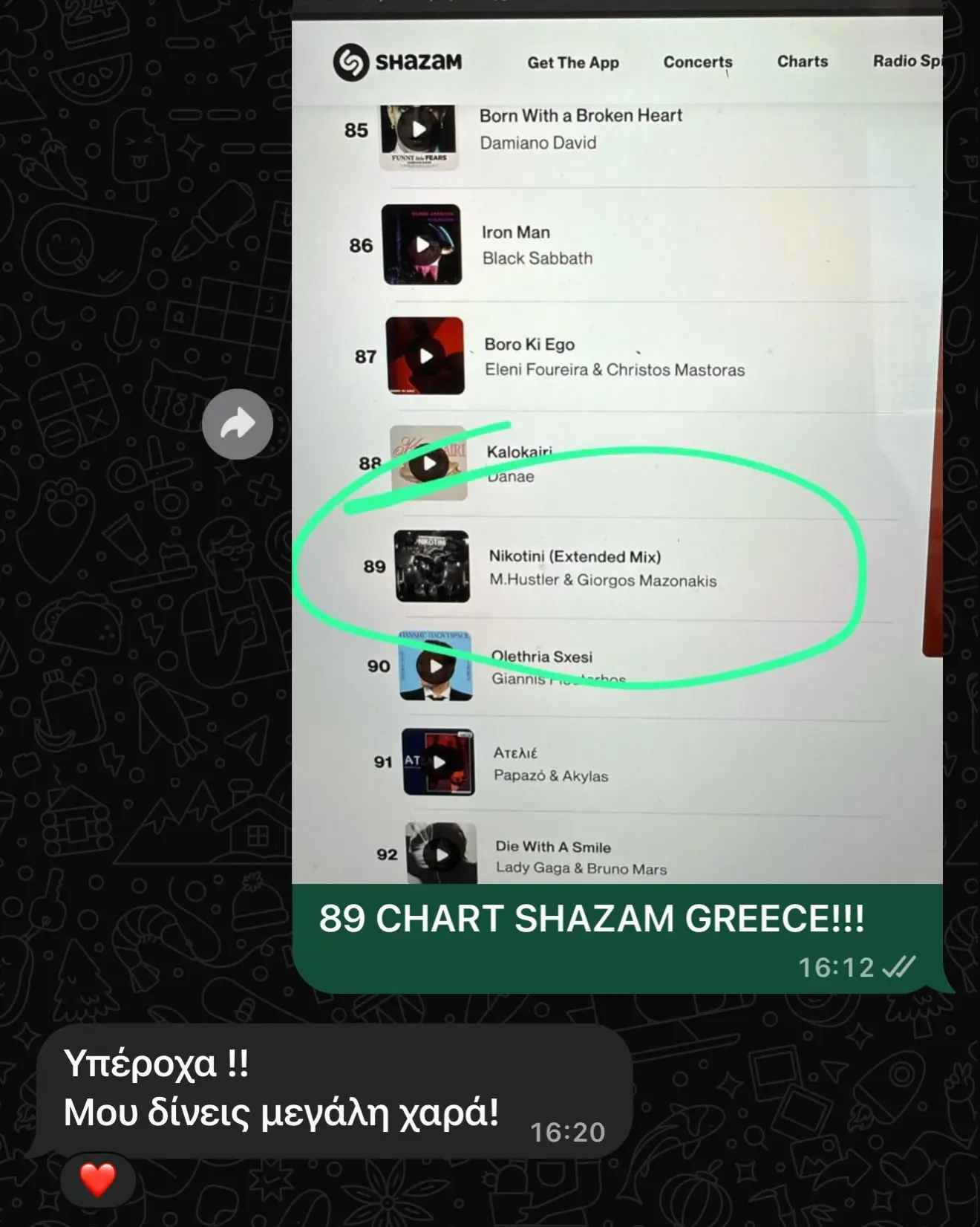 Η συνομιλία του Γιώργου Μαζωνάκη με γνωστό καλλιτέχνη και η ακύρωση της συνάντησή τους 4 mazonakis 3 2