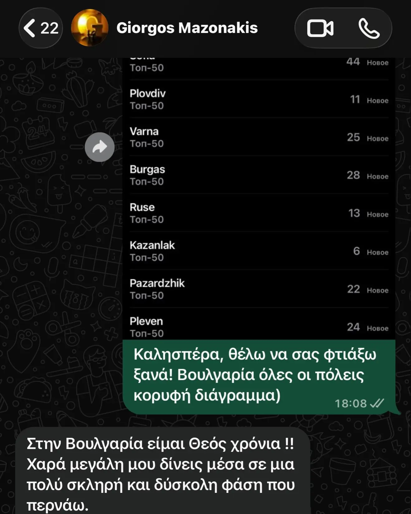 Η συνομιλία του Γιώργου Μαζωνάκη με γνωστό καλλιτέχνη και η ακύρωση της συνάντησή τους 5 mazonakis 7 1