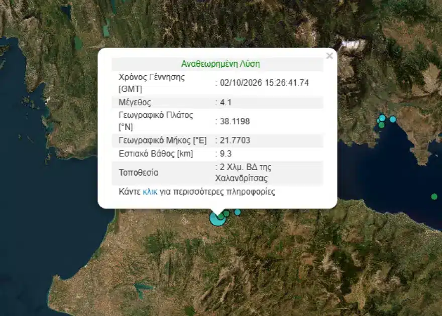 seismos patra